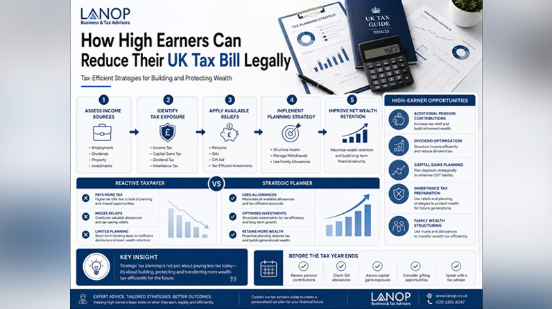 Reducr Tax
